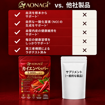 AONAGI カイエンペッパー 他社製品との比較