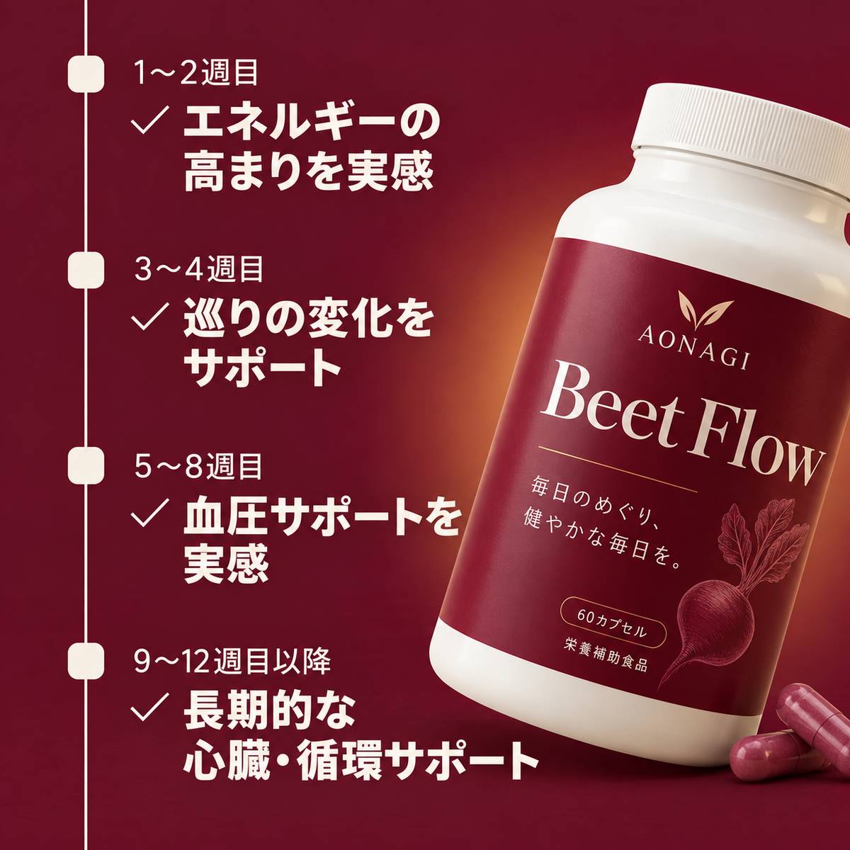 AONAGI Beet Flow｜4週間からの習慣とサポート