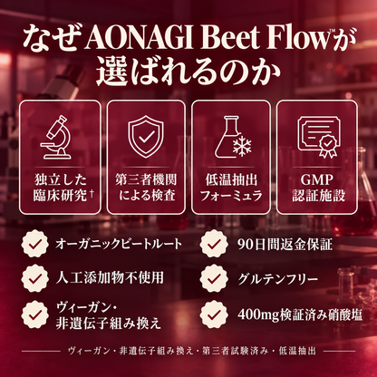 AONAGI Beet Flow｜製品の特徴