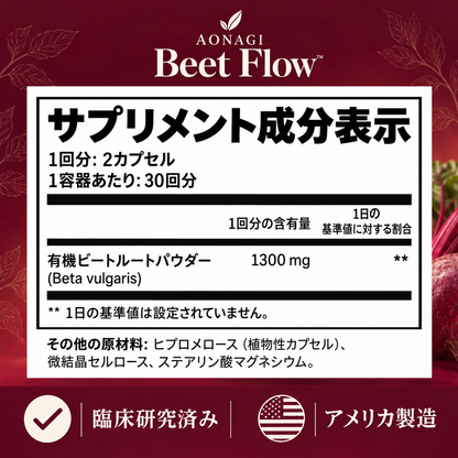 AONAGI Beet Flow｜成分表示イメージ